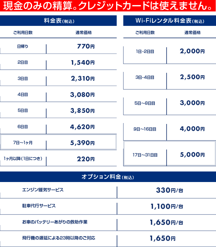駐車料金表一覧