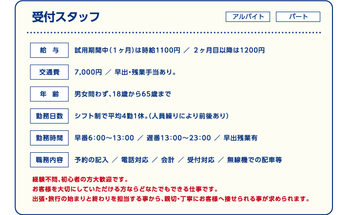 受付スタッフ